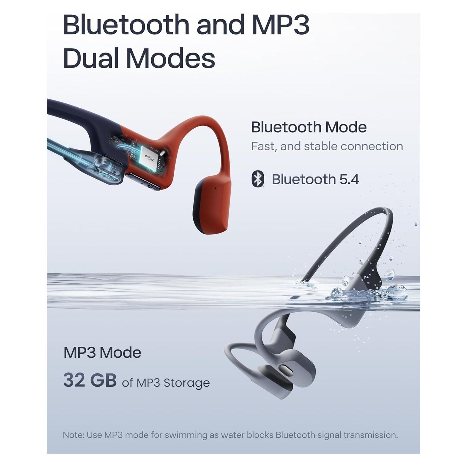 SHOKZ OpenSwim Pro Bone Conduction Sports Headphones, IP68 Waterproof Open-Ear Wireless Earphones with Bluetooth 5.4, 32GB of MP3 Storage, Noise Canceling Mics, 9h Playtime for Running, Swimming, Grey - 3